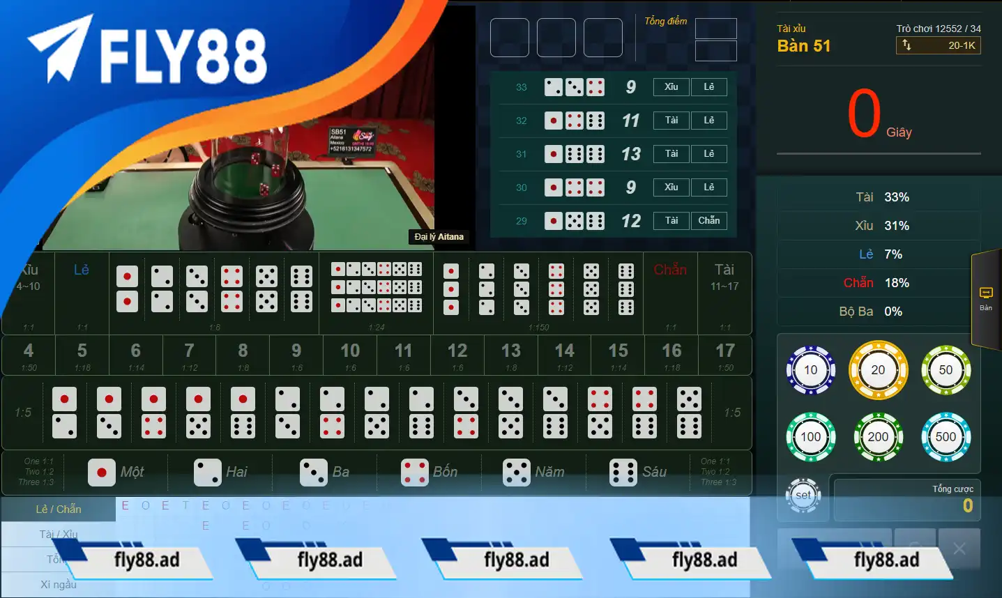 Các cửa đặt cược trong tài xỉu Các cửa đặt cược trong tài xỉu